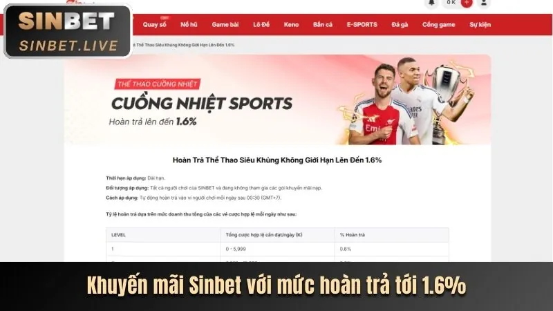 Ưu đãi chào mừng thành viên mới lucky8882
